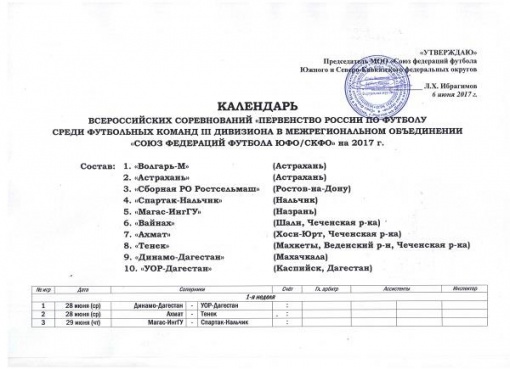 ВНИМАНИЕ! Обновленный календарь Всероссийских соревнований «Первенство России по футболу  среди футбольных команд III дивизиона в межрегиональном объединении  «Союх федераций футбола ЮФО/СКФО» на 2017 г